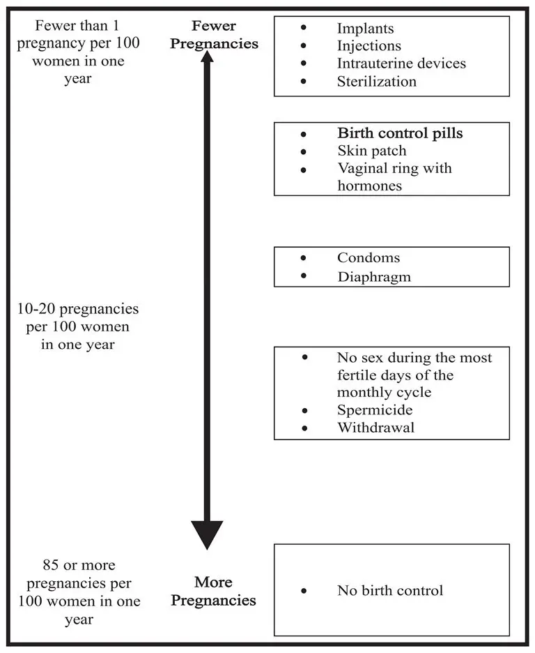 Fig-4