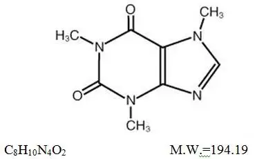 Principal Display Panel - 200 mg