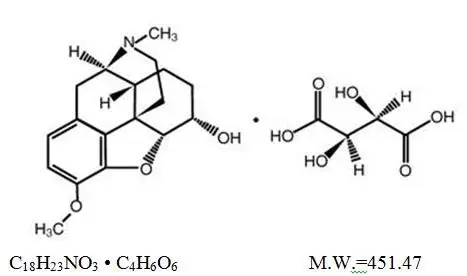 Principal Display Panel - 400 mg