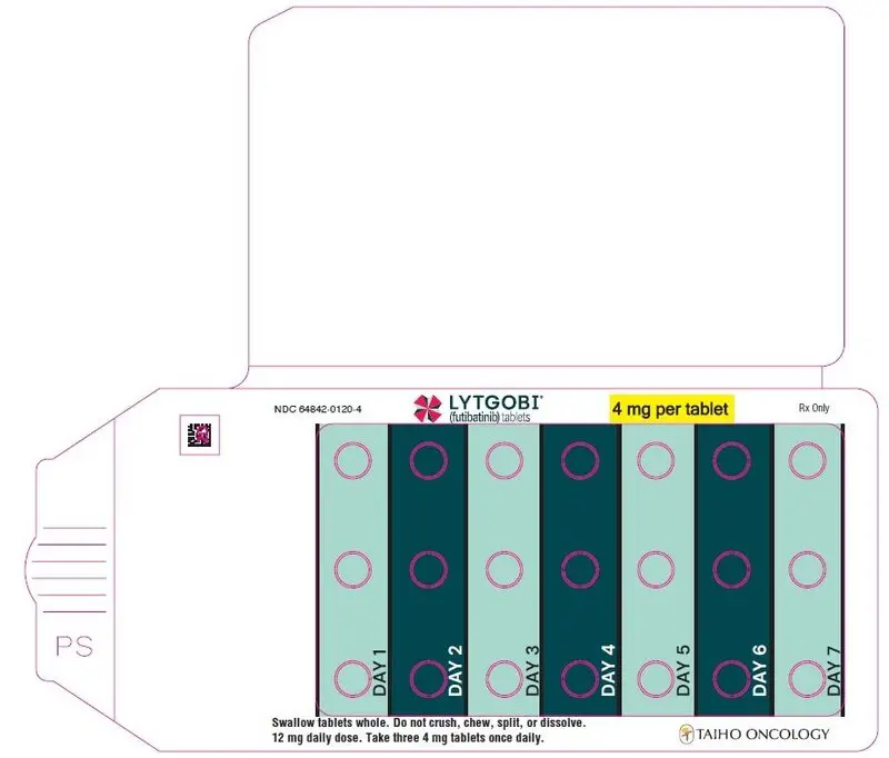 PRINCIPAL DISPLAY PANEL - Blister Card 4mg 21ct 