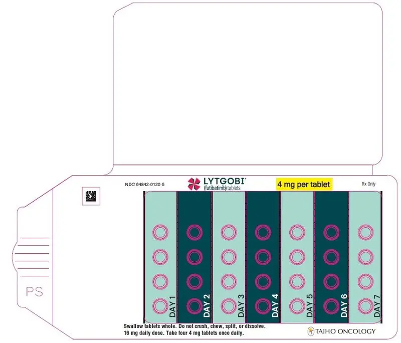 PRINCIPAL DISPLAY PANEL - Blister Card 4mg 28ct 