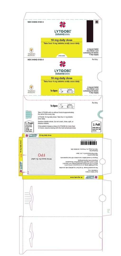 PRINCIPAL DISPLAY PANEL - Carton 4mg 28ct 