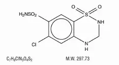 hydrochlorothiazide-structure