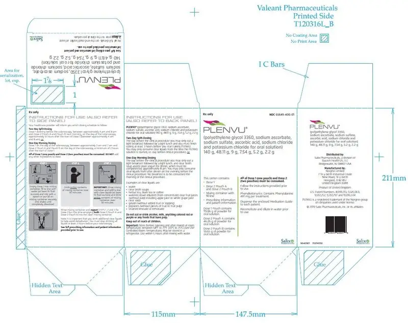 Figure 9