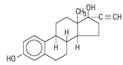 Ethinyl Estradiol Structural Formula