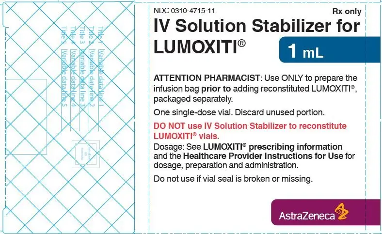 IV_Solution_stabilizer_1mL_carton