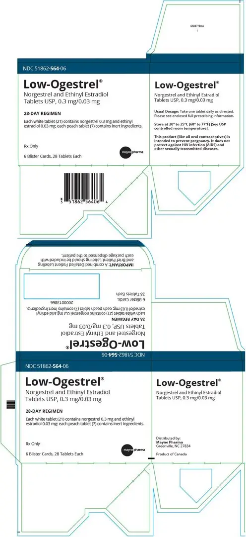 PRINCIPAL DISPLAY PANEL - Kit Carton