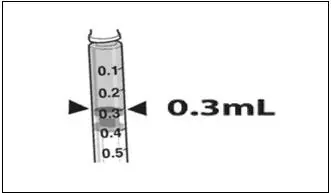 Figure 4.	Volume of LUXTURNA for Injection