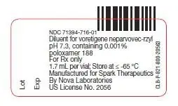 Principal Display Panel - Luxturna Diluent Label