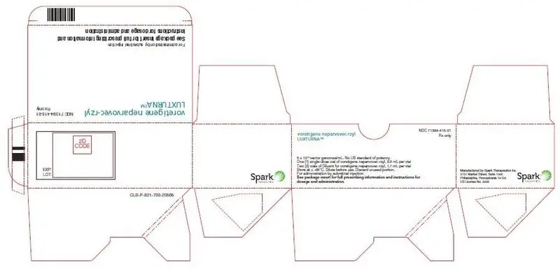 Principal Display Panel - Luxturna Carton Label