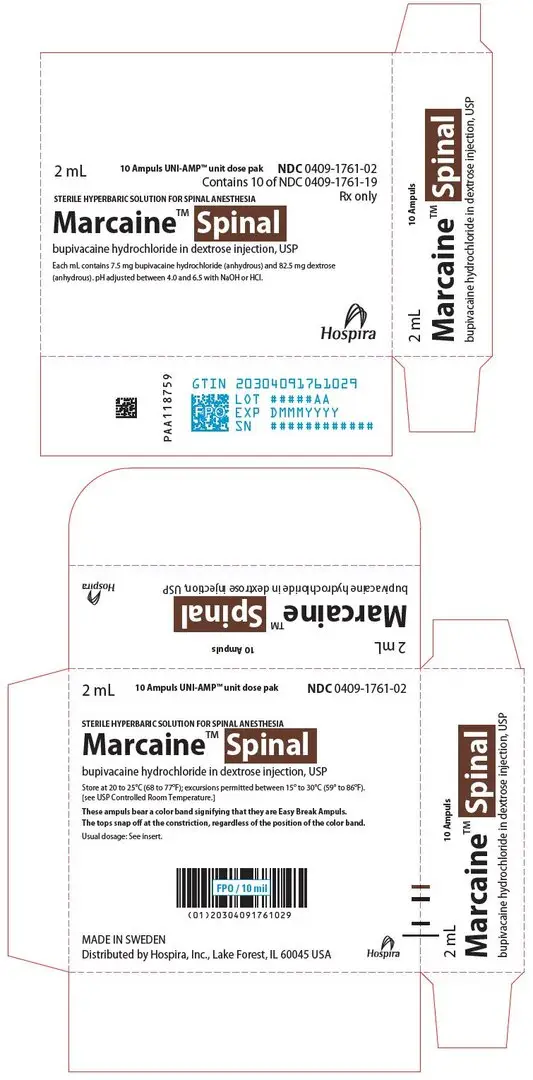 PRINCIPAL DISPLAY PANEL - 2 mL Ampule Unit Dose Pak Carton