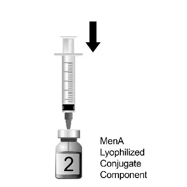 Menveo Figure 2