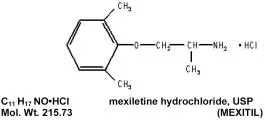 Image from Drug Label Content