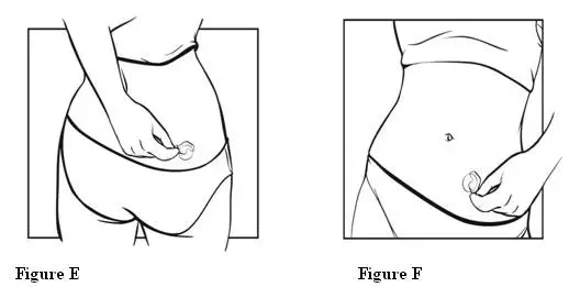 Figures E and F