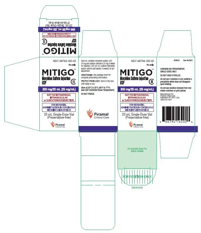 mitigo-25mg-ml-carton