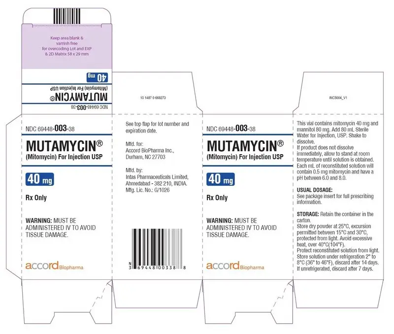 40mg carton label