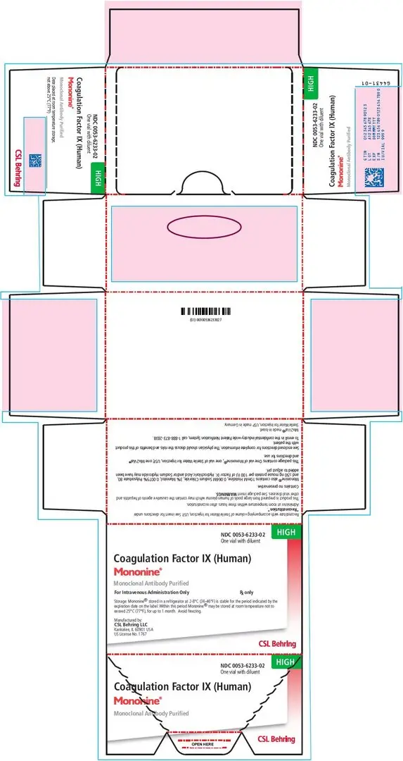 PRINCIPAL DISPLAY PANEL - Kit Carton