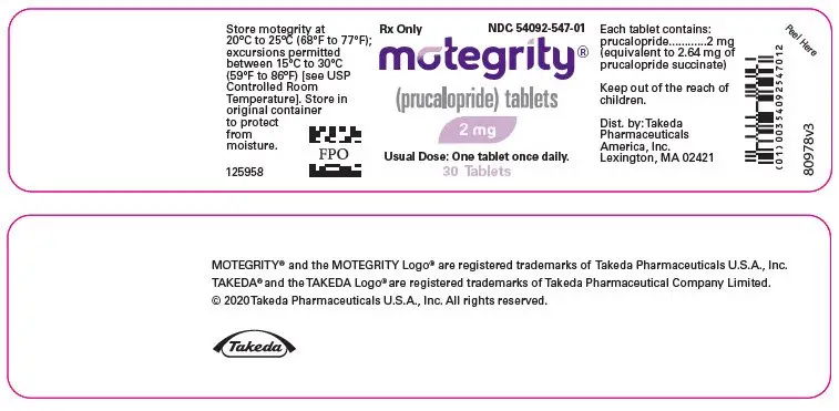 PRINCIPAL DISPLAY PANEL - 2 mg Tablet Bottle Label