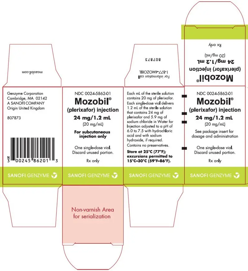 PRINCIPAL DISPLAY PANEL - 24 mg/1.2 mL Vial Carton