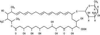 Image from Drug Label Content