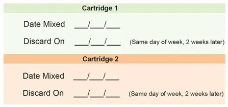 Cartridge Tracker