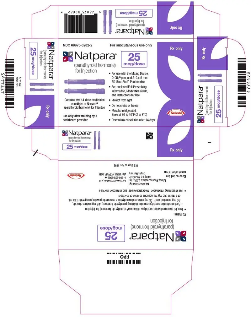 PRINCIPAL DISPLAY PANEL - 25 mcg Cartridge Carton