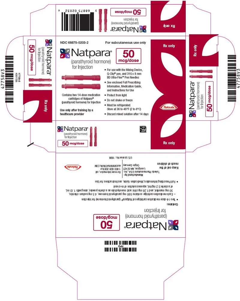 PRINCIPAL DISPLAY PANEL - 50 mcg Cartridge Carton