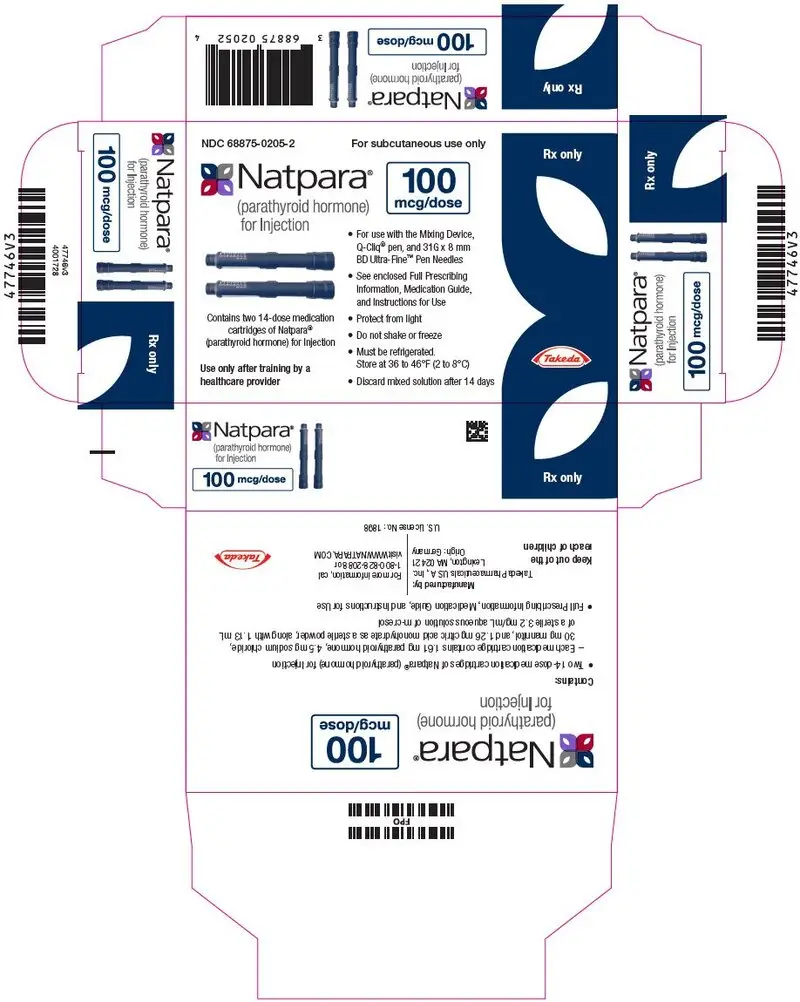 PRINCIPAL DISPLAY PANEL - 100 mcg Cartridge Carton