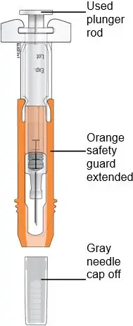 Guide to parts - Before use.