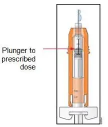 Pinch your injection site to create a firm surface.