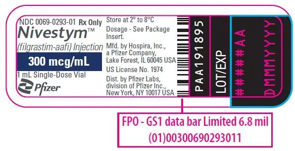 PRINCIPAL DISPLAY PANEL - 1 mL Vial Label