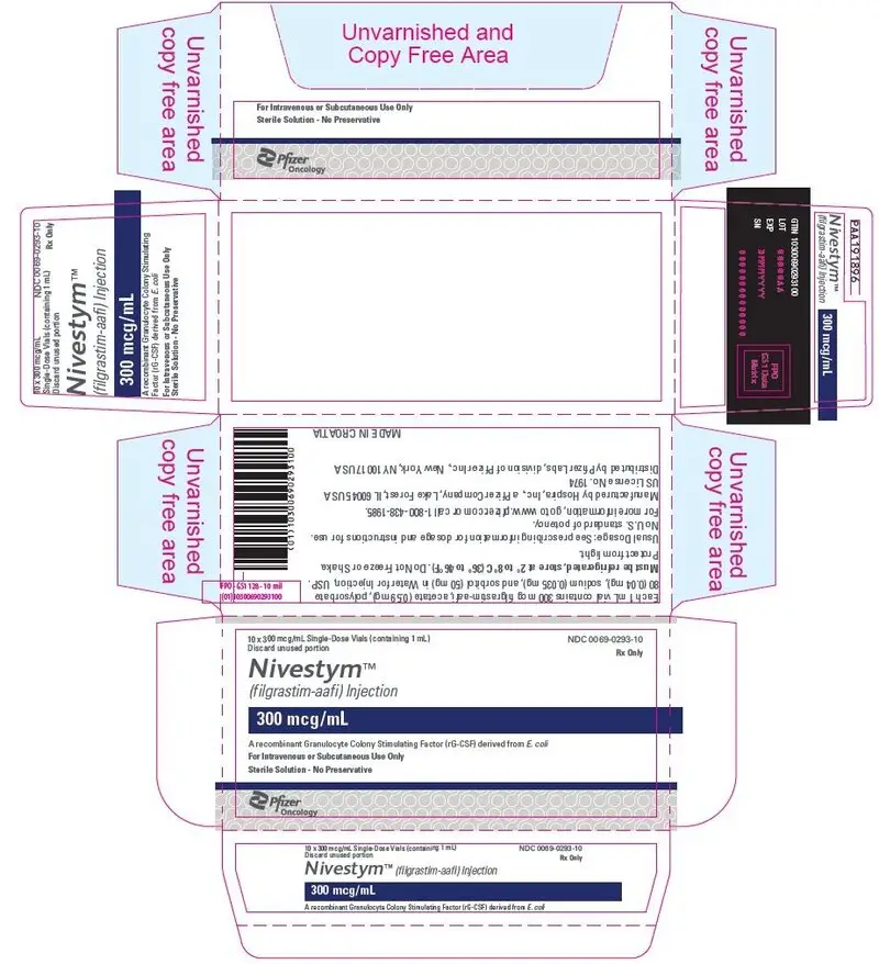 PRINCIPAL DISPLAY PANEL - 1 mL Vial Carton