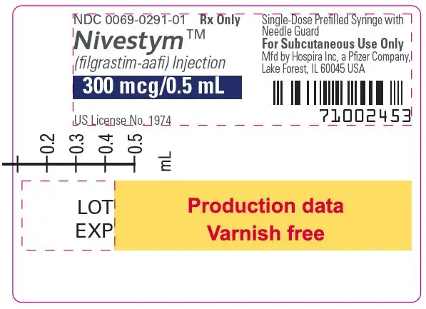 PRINCIPAL DISPLAY PANEL - 0.5 mL Syringe Label