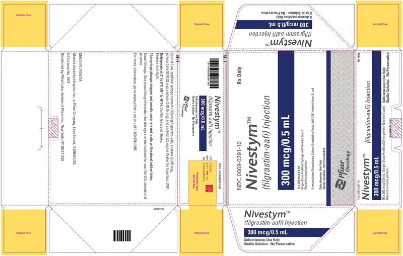 PRINCIPAL DISPLAY PANEL - 0.5 mL Syringe Carton - NDC 0069-0291-10