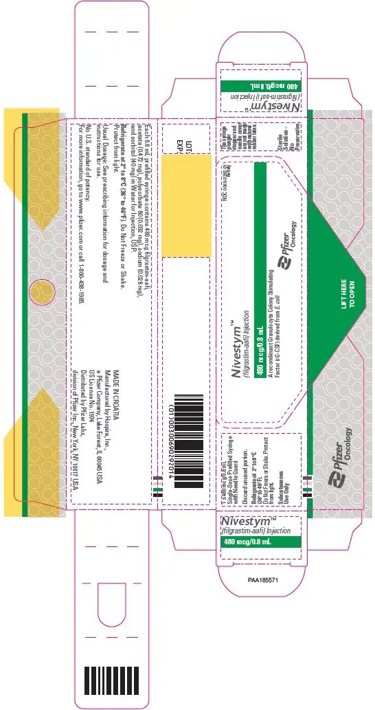 PRINCIPAL DISPLAY PANEL - 0.8 mL Syringe Carton