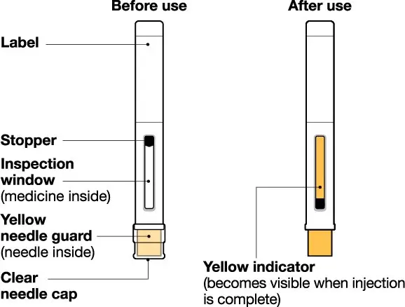 Autoinjector IFU Figure 1