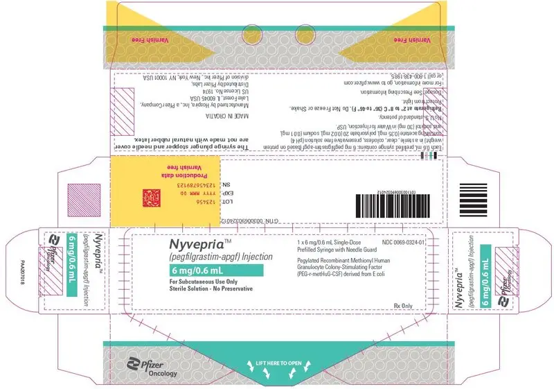 PRINCIPAL DISPLAY PANEL - 6 mg/0.6 mL Syringe Outer Carton – PAA207018