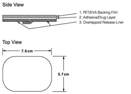 Figure 1: Side and top views of the OXYTROL system.
(Not to scale)
