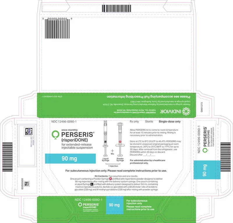 Principal Display Panel - Perseris Kit 90 mg Carton Label
