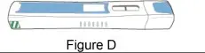 Figure D
