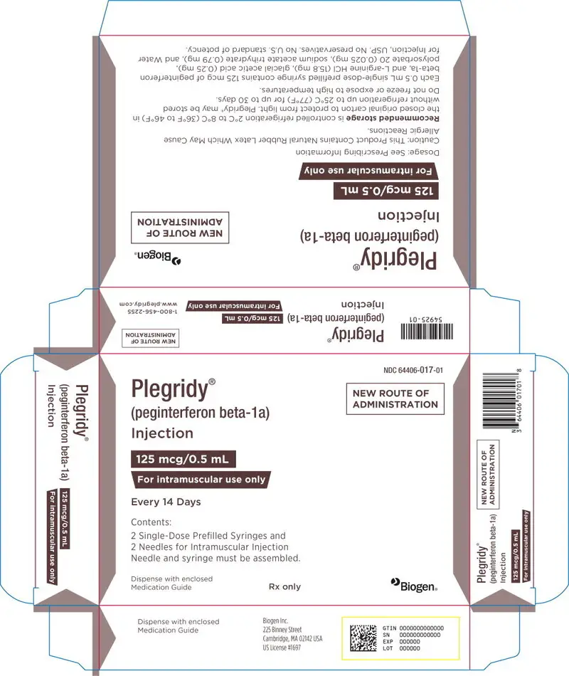 Principal Display Panel –Carton Label
