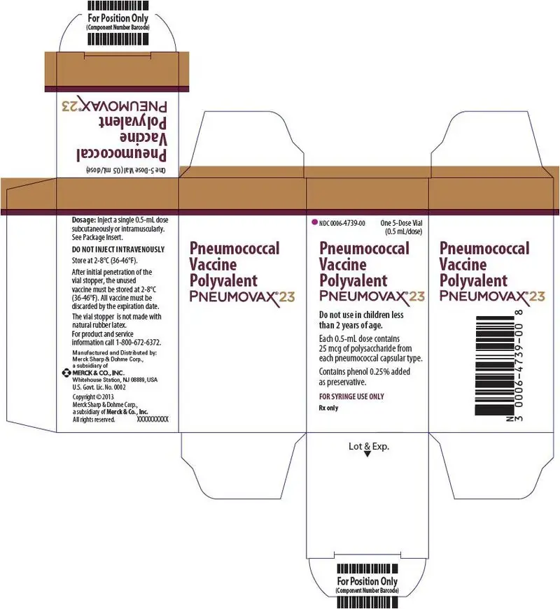 PRINCIPAL DISPLAY PANEL - 5 Dose Vial Carton