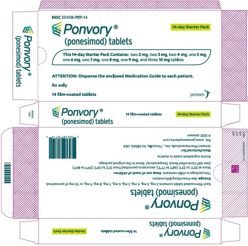 PRINCIPAL DISPLAY PANEL - Kit Carton