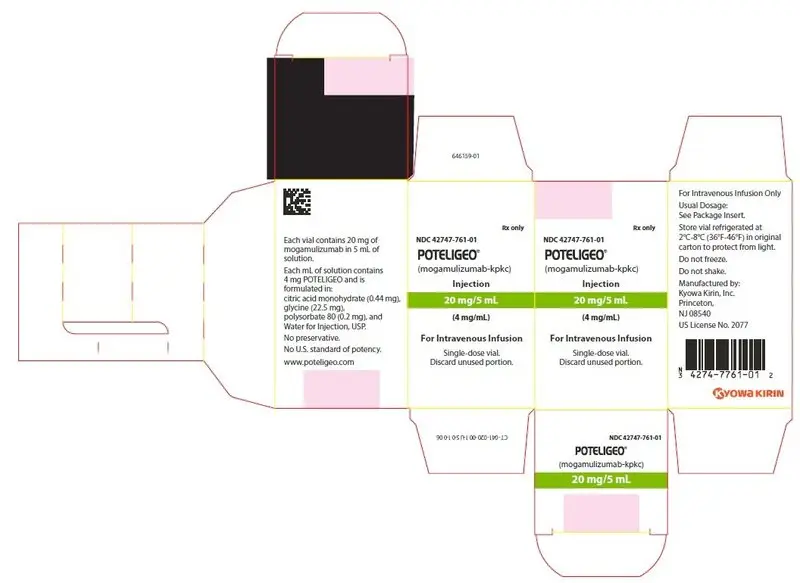 PRINCIPAL DISPLAY PANEL - 4 mg/mL Vial Carton