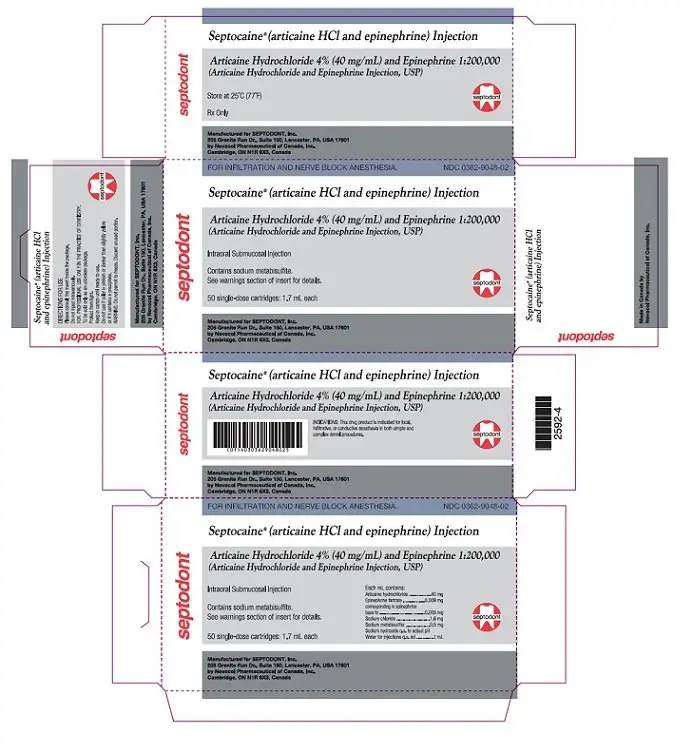 PRINCIPAL DISPLAY PANEL - 1.7 mL Cartridge