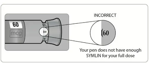 Figure M - 120mcg turn knob