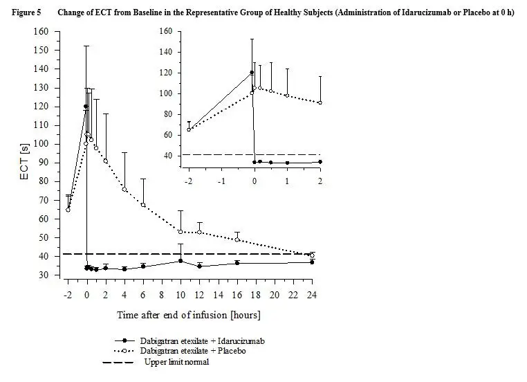 figure-5