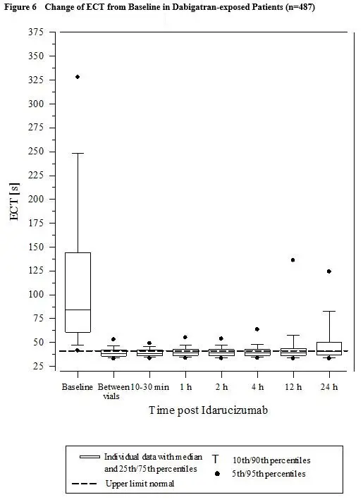 figure-6