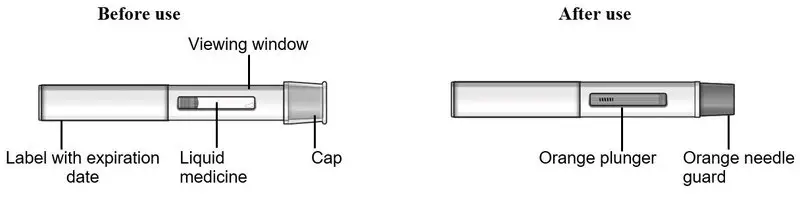 figure_2_pre-filled_pen_components