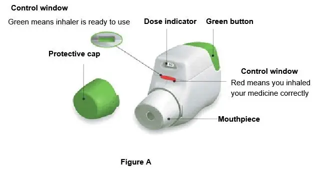 Overview of REBINYN Package